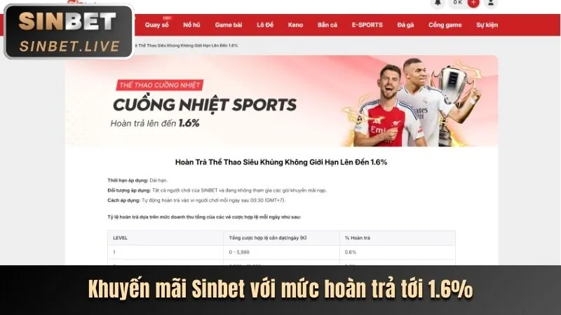 Truy cập trang chủ 23win01 và tìm nút đăng nhập